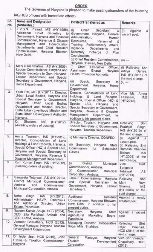 IAS HCS TRANSFER ORDERLIST